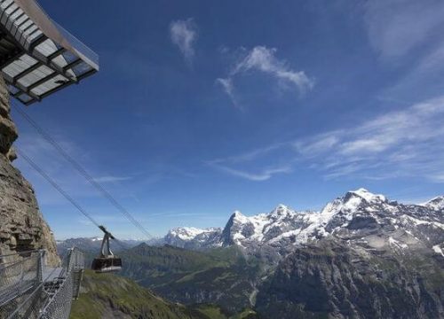 瑞士少女峰區景點